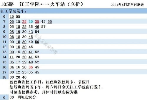 加密货币最新算法图表,最新加密货币算法图表解析与趋势洞察